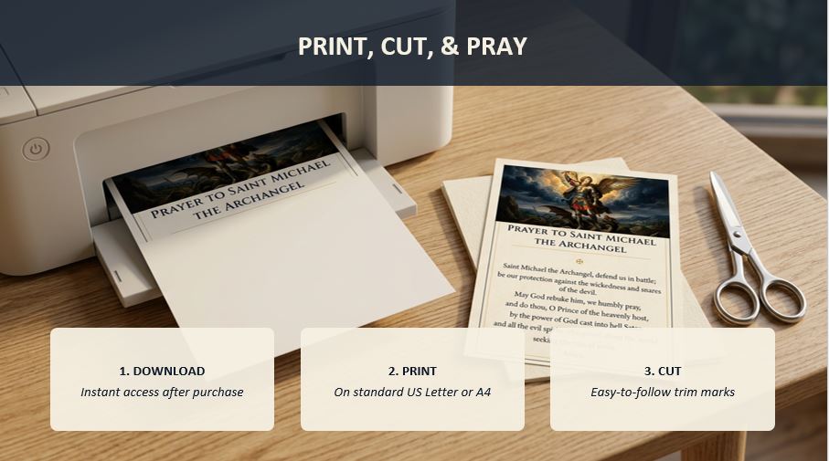 Catholic Emergency Prayer Cards Printable | 5x7 Prayer Cards Bundle